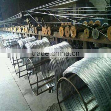 Directly Factory Producing Galvanized Wire With Best Cost Performance/Durable Glavnized Wire photo-6