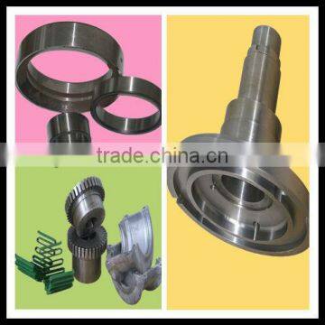 Quick-wear parts for pellet mill parts or crusher wear parts