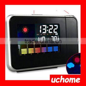 UCHOME Christian Gifts LED Projection Clock Multifunction Lcd Calendar Temperature Clock