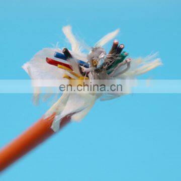 PUR sheathed sewer robotic cable pipe crawler cable with kevlar reinforced
