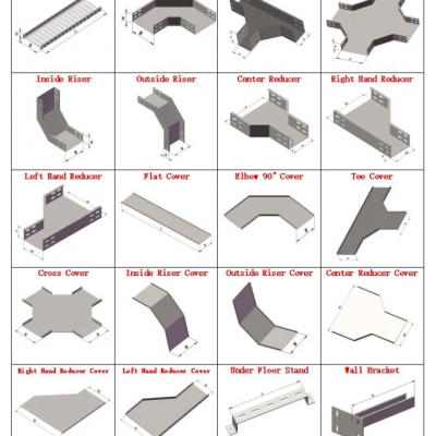 Perforated Ladder Type Cable Tray Systems in One-Step Forming Method