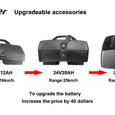 New Design Electric 4 Wheel Mobility Scooter for Old or Disabled 4 Wheeler Electric Handicapped Scooter From Factory photo-5