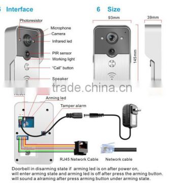 good quality tcp ip video door bell with low price