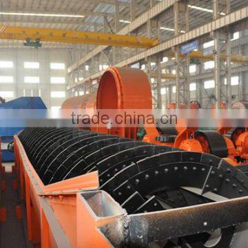 2016 Hot Sale High Efficiencey Mining Beneficiation Eauipment/Spiral Classifier Pr