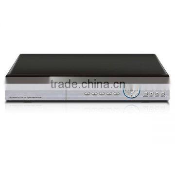 1/4/8CH PIP/ZOOM security cameras systems