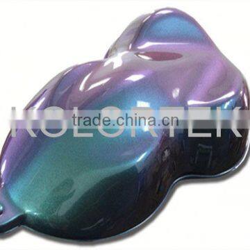 Car painting color shift pigments, good price color shift pigments