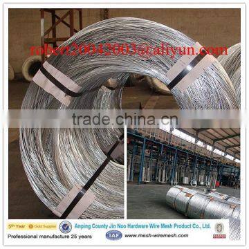 High tensile Hot dip Galvanized steel Wire 2.5mm/2.24mm/2.55mm