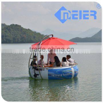 Meeting electric boat supplier