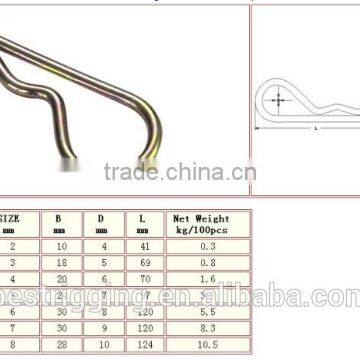 Carabiner Manufacture Enamel Pin Locking Spring R Clip R PIN China Supplier photo-2