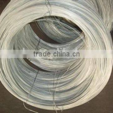 Galvanized Binding Wire for Middest Market photo-4