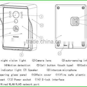 2015 New Android/ios App Wireless ip Based Video Intercom With Function of Code and Remote Control Unlocking photo-5