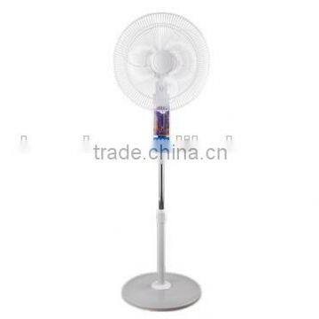 16 Inch High Speed Electric Pedestal Fan