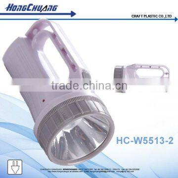 uv Flashlight