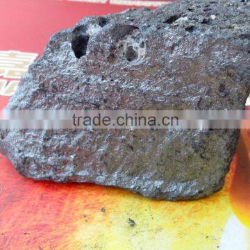 Price of Ferro Alloy Silicon Barium