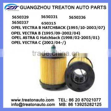 OIL FILTER 5650329 5650331 5650336 5650337 5650315 FOR OPEL VECTRA HATCHBACK 95-03 VECTRA B 95-02 ASTRA G HATCHBACK 98-05 VECTRA