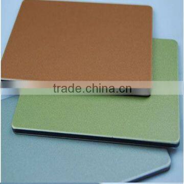 PVDF Prepainted Aluminum Sheets