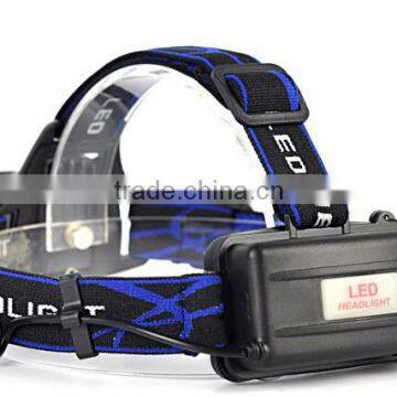 Export Foreign Trade Head Lamp photo-6