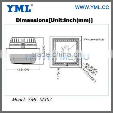 Induction Canopy Light Fixtures photo-3