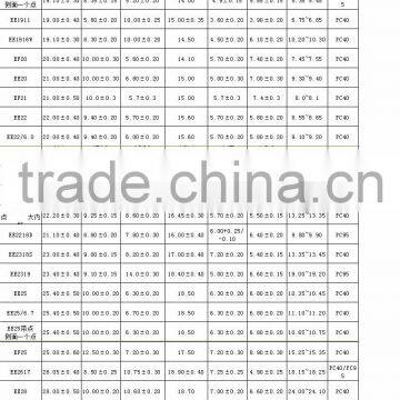 Core i7 Laptop EE14 photo-2