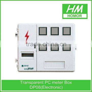 electrical meter distribution box