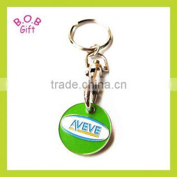 Trolley Coin Keychain or Trolley Coin Keyring photo-3