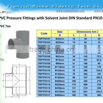 DIN Plastic Pipe Fitting PVC