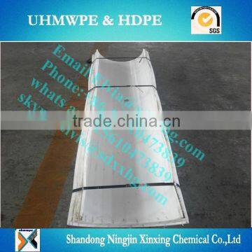 High Quality Non-stick Self-lubricating Uhmw Plate for Resisting Liner for Truck photo-6