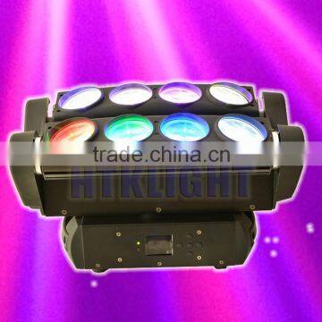 LED spider Moving head