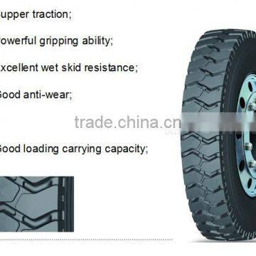Mud Tire 10.00r20 Import From China for Truck Use photo-5