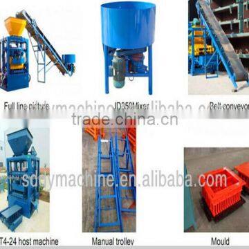 Low Price Hollow Block Making Machine Philippines photo-3