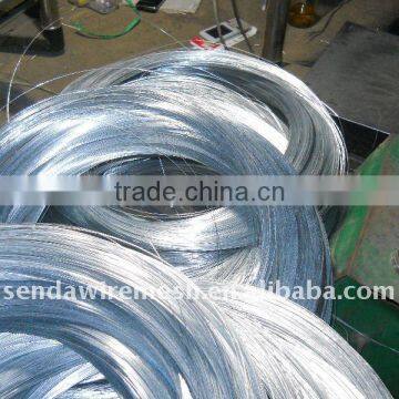 Galvanized iron wires