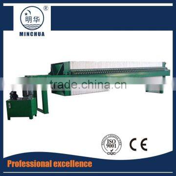 China Minghua 1000x1000mm Laboratory Filter Press Factory photo-5