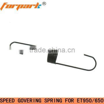 ET950 (650) gasoline generator spring electric generator