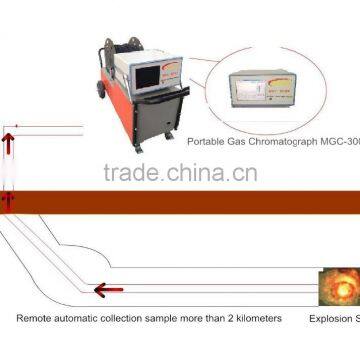 Portable Gas Chromatograph MGC-3000 for Take Underground Disaster Area Gas Line Gas Analysis in Real-time photo-2