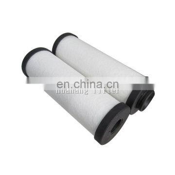 Alternative Nature Gas Filter Element 4CWC11-035 photo-2