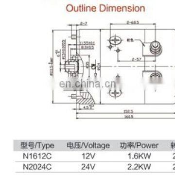 OEM 12V 1600W O.D.114mm Powerful Micro DC Motor: N1612C photo-5