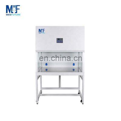 Medfuture PCR Mini Cabinet Price Microbiology PCR Cabinet