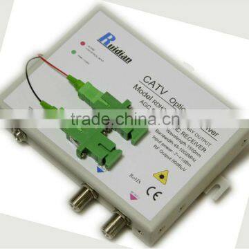 FTTH CATV Fiber Optic Node with AGC build in CWDM