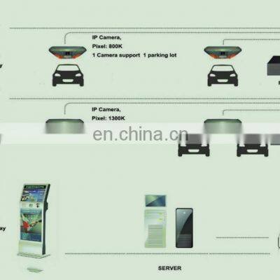 On Sale Premium Quality Good Design Automatic Vehicle Smart Parking Management System photo-5