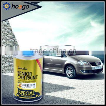 Automotive Refinish Manufacturer Paint Hardener