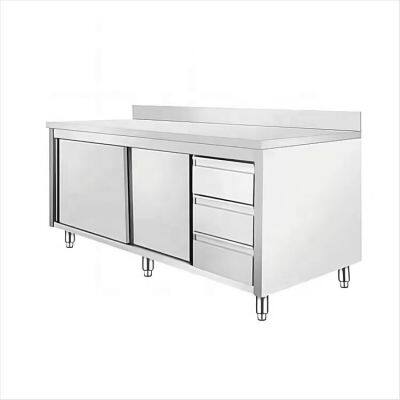 Customized Stainless Steel Kitchen Tables photo-2
