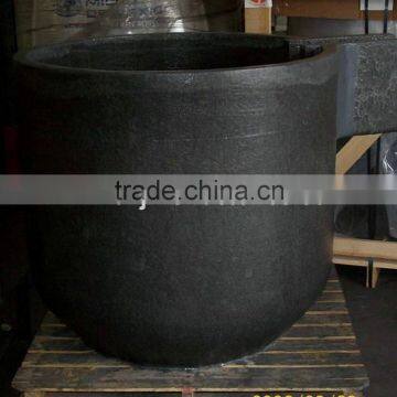 Graphite Crucible for aluminum