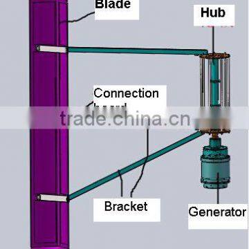3KW Vawt Vertical Axis Wind Turbine photo-4