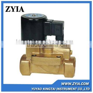 DF Series water solenoid valve