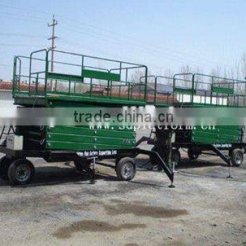 hydraulic cylinder mobile scissor lift