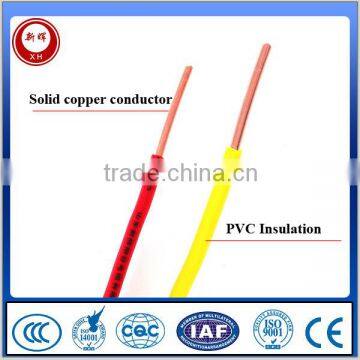 H07V-U 450/750V electric wire and cable