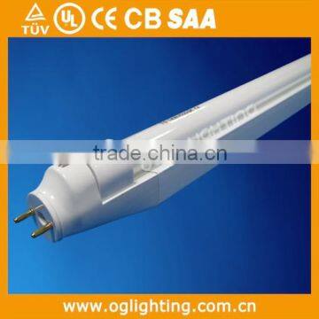 T8 to T5 Retrofit Adapter Kit