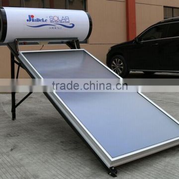 Compact Flat Solar Water Heater