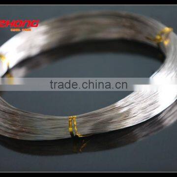 25% SILVER SOLDER FILLER RINGS MANUFACTURER