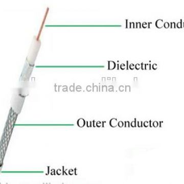 OEM TV Cable / Closed Line / RF Cable / RF Signal Line , Length: 1.5m